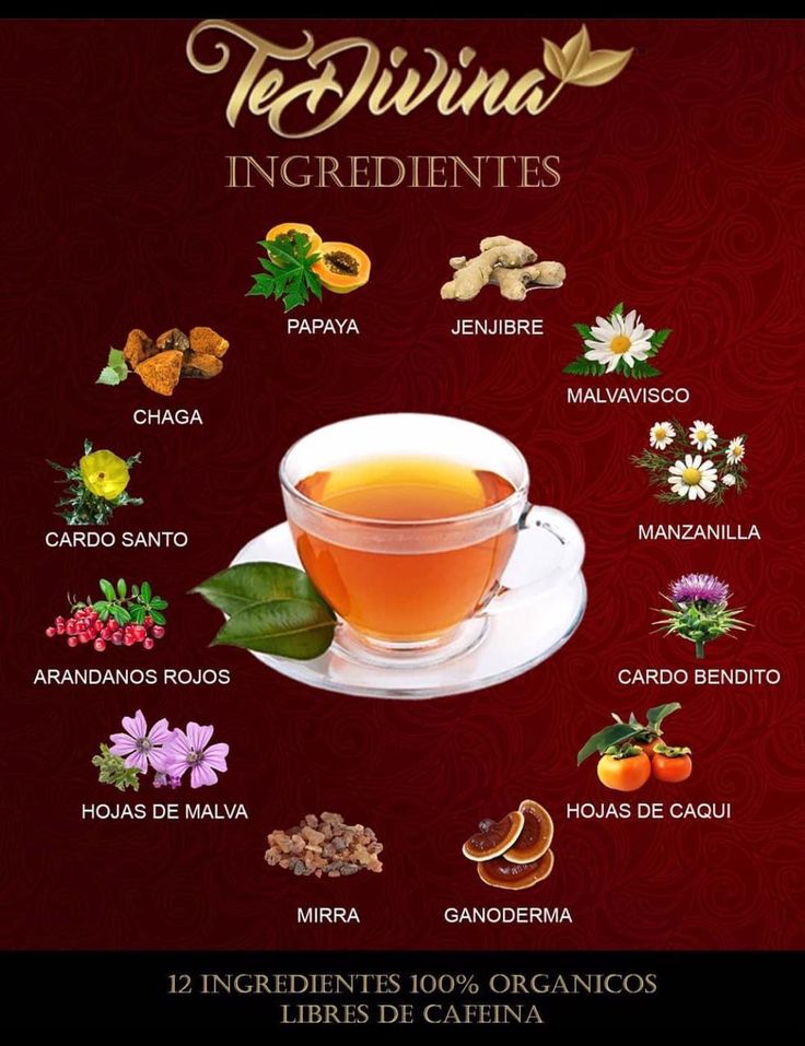 Original Detox & Cleansers tea 4 week Supply